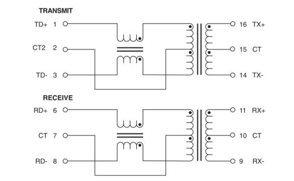 HX2260NL | HX2260NLT LP41608ANL Transformador de baja altura PoE Magnético