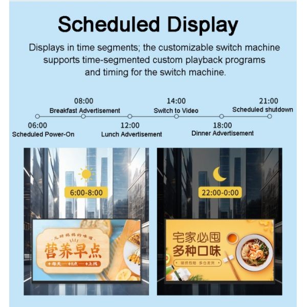 55 Inch Indoor Wall Mounted Window Video Advertising Display Board Digital Advertising Screen