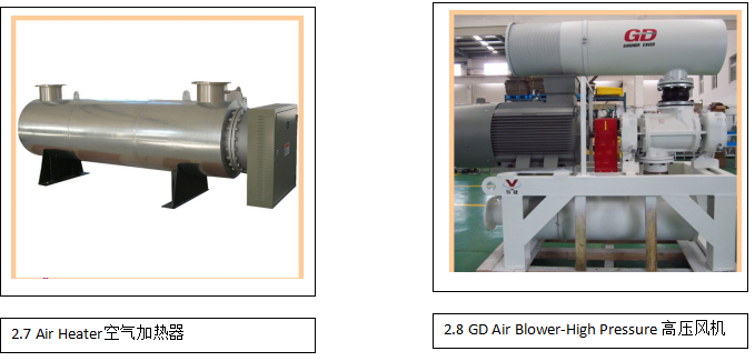 Automatic PP Spunbond Nonwoven Production Line Non Woven Machinery 2.4m