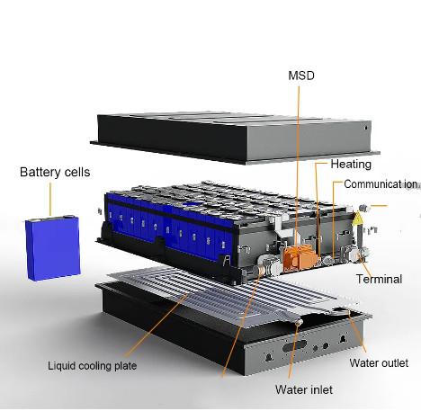 OEM ODM Electric Truck Batteries Multifunctional LFP Anode Material