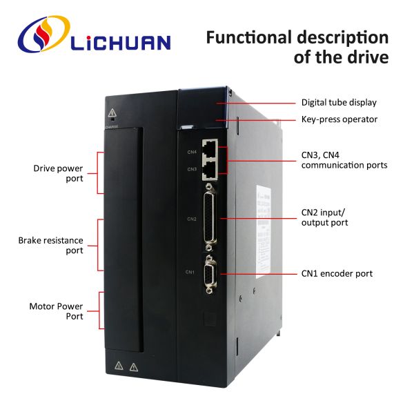 Lichuan AC Servo Motor Drivers Kit HIGH POWER 19N.m 3.0KW 3000W AC380V 6.8A 1500/2000RPM IP65