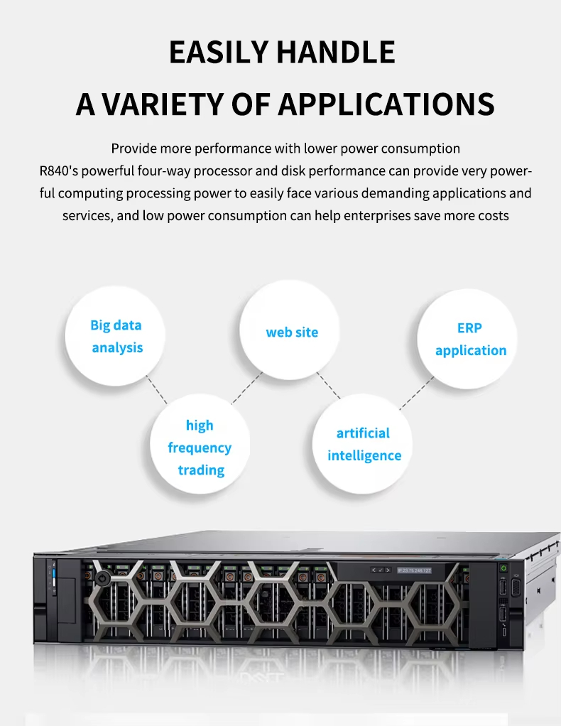 PowerEdge R6615 1U Single-Socket Rack Server Efficient 1U Server Chassis