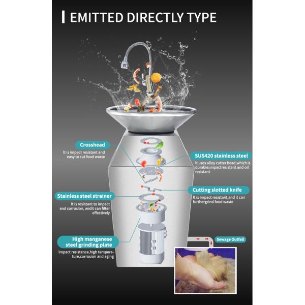 Factory Price Food Waste Disposal Unit Kitchen Sink Grinder Commercial Food Grinder