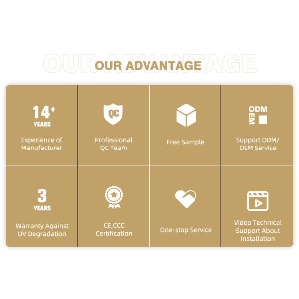 На открытом воздухе Rainproof след застежка-молнии ослепляет шторки ролика окна алюминиевого сплава