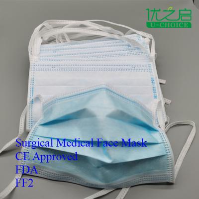 Elastic Earloop Medical Care Mask Anti Bacterial Easy Carrying Durable