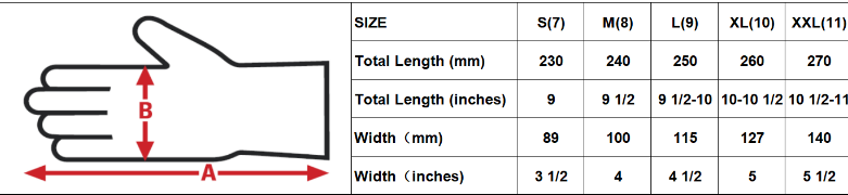 Противоразрушение Противорезание Противосейсмическое Ударное разряжение Механические перчатки Противоударные Противовыжимательные Спасательные перчатки