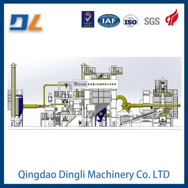 High-Efficiency Shell Molding Sand Production Line