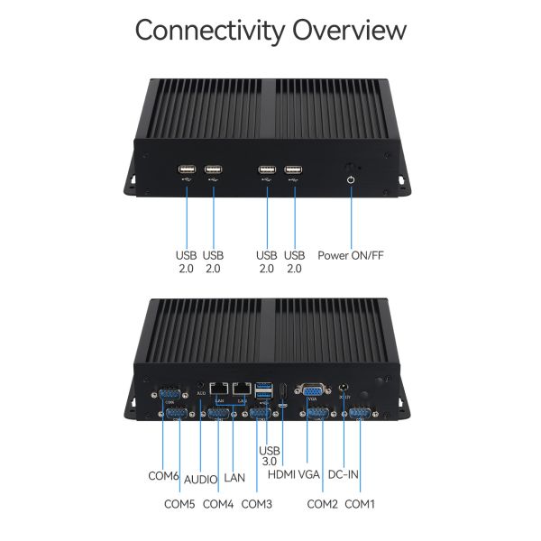 Процессоры Dual LAN 6COM без вентилятора Intel Mini PC Core Series Celeron 3855U с SSD MSATA