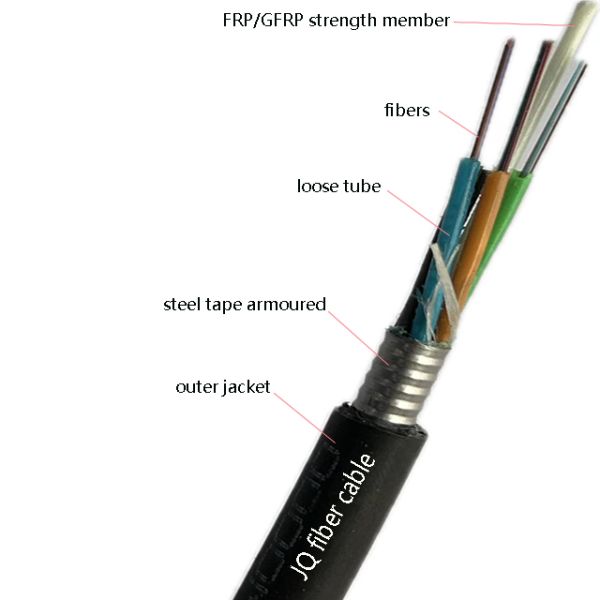 Singlemode Muitimode OM1 OM2 OM3 Outdoor Aerial Duct Underground GYTS GYFTS Fiber Optic Cable