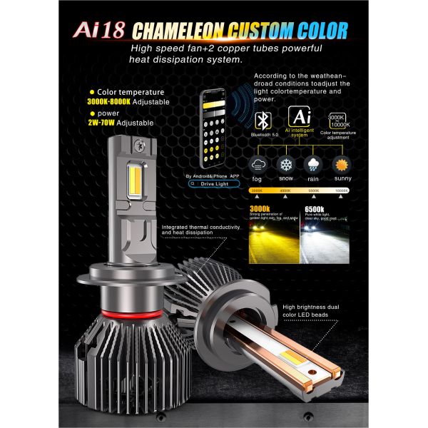 H11 APP Controlled Tri Color Car LED Headlight Dual Copper Cooling 6800LM IP68 12V