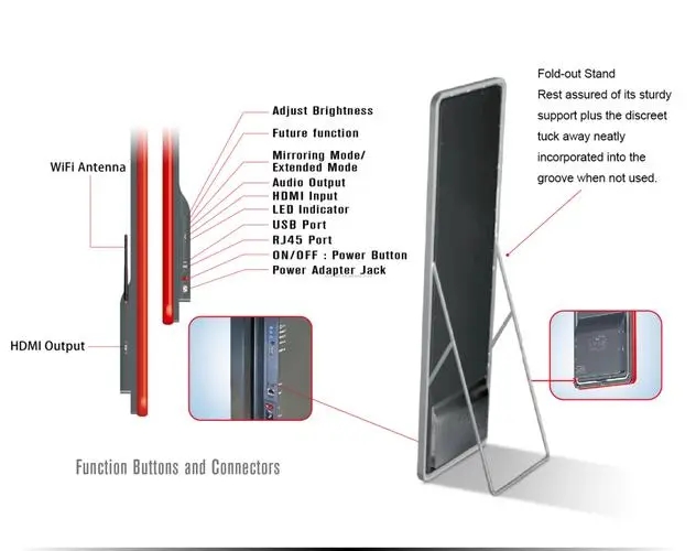 Портативная машинка приведенная 320*160mm плаката SCXK P4 крытая умная для дистанционного управления магазинов