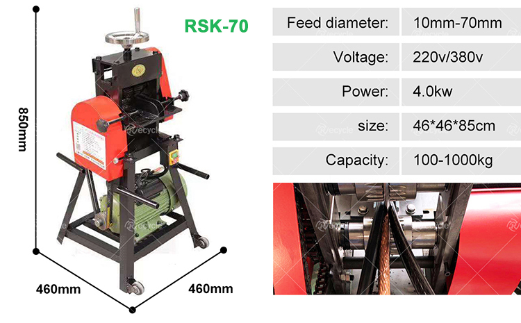 200-1000 кг/день Профессиональная шлифовка медных проводов с скоростью отделения 99,99%