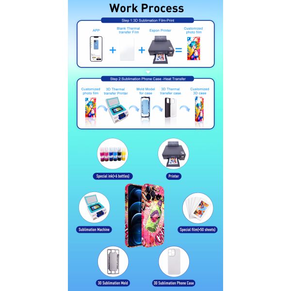Universal-Mold 3D Sublimation Machine For Phone Case Printing – Fit All Phone Models