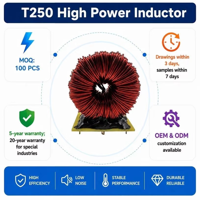 Solar Inverter 30uH Power Inductor T250 20A 100kHz Toroidal Filter