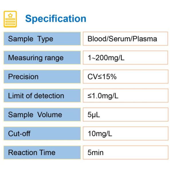 Inflammation Disease SAA Serum Amyloid A Test Kit POCT Assay