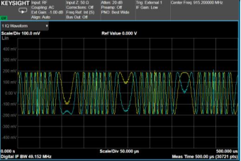 Software-Defined Radio SDR Multi-Channel RF Signal Source – 100MHz–6GHz Full-Band Coverage, 400MHz Sweep Bandwidth