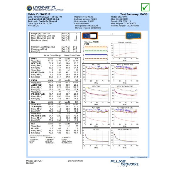 24AWG 26AWG 28AWG Ethernet Patch Cable Cat6 Cat6a UTP Cable In Computer Network