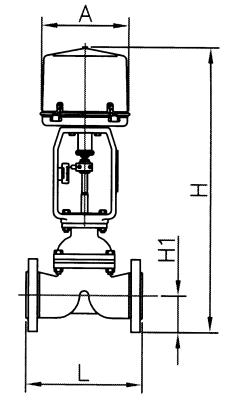 Electric Diaphragm Control Valve Corrosion Resistance Fireproof