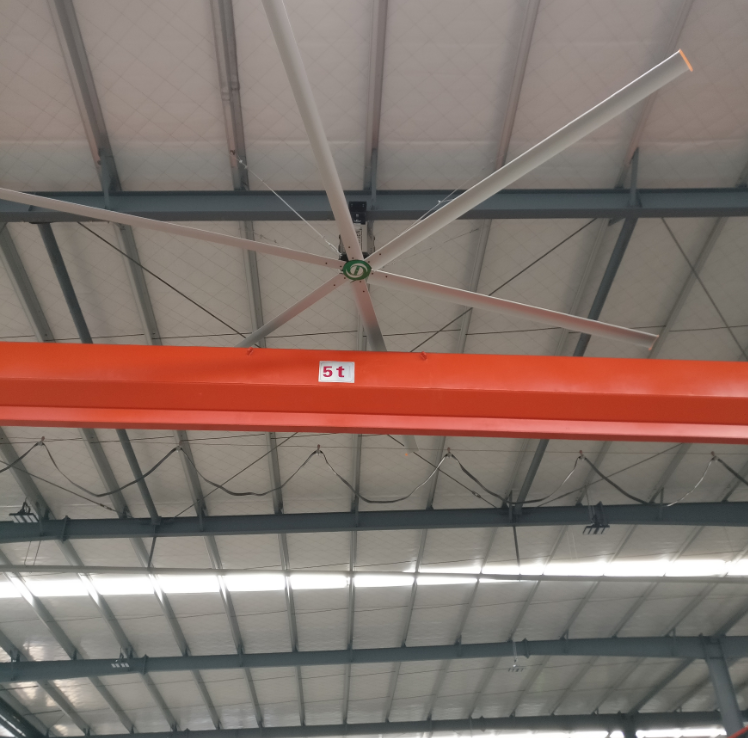 вентиляторы высокообъемных низкоскоростных hvls промышленные
