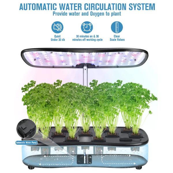 24 Watt Indoor Mini Garden Hydroponic Growing System 3 Mode 110-240VAC