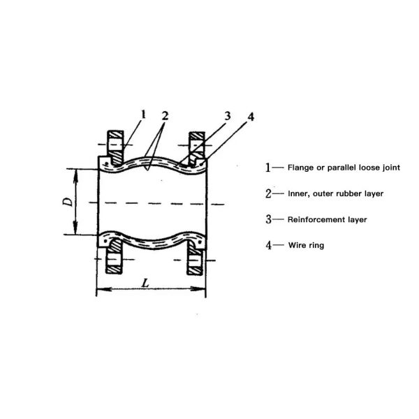 OEM ODM Single Sphere Rubber Expansion Joint NBR NR Flexible Rubber Joint Flange