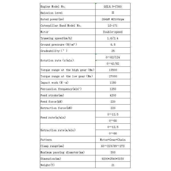 BHD буровой установки анкера двигателя дизеля 264KW - 360