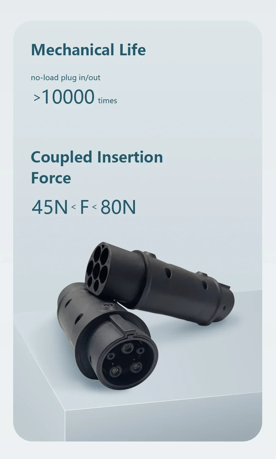 Type1 To GBT Adapter для зарядки электромобилей 220V 32A EV зарядный преобразователь