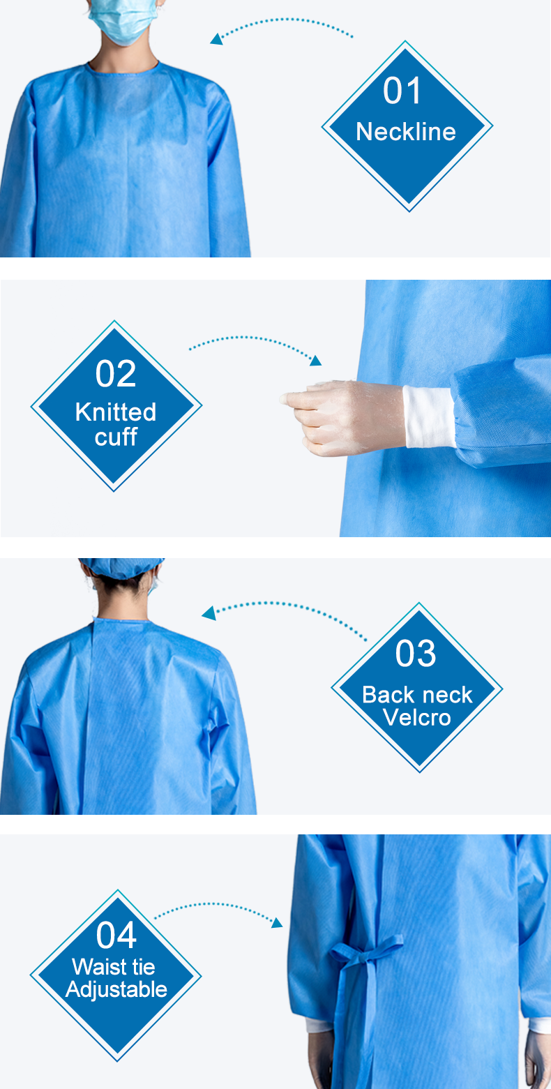 Nonwoven Sms Standard Disposable Protective Gown Long Sleeve Antipollution