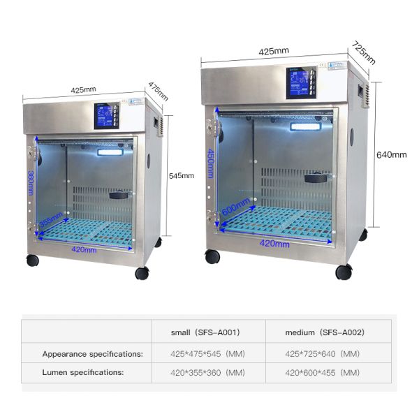 Оборудование любимца SUS304 медицинское, коробка 1500m3/h фена для волос любимца