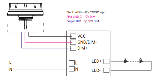 Датчик движения 12VDC HD07VR-MH-B BLE привел в действие с функцией Dimmable