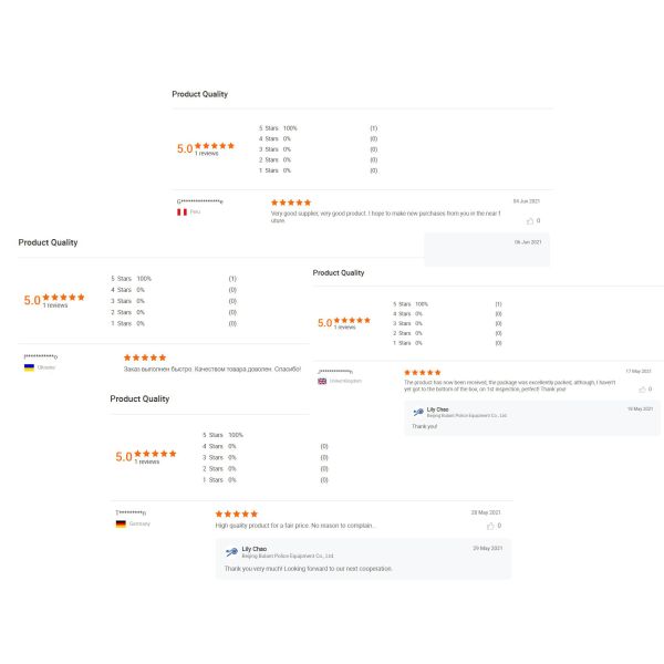 Langfang Danmei security equipment Co., Ltd.