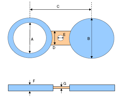Выкованный фланец зрелища Inconel 625 фланцов и штуцеров нержавеющей стали слепой