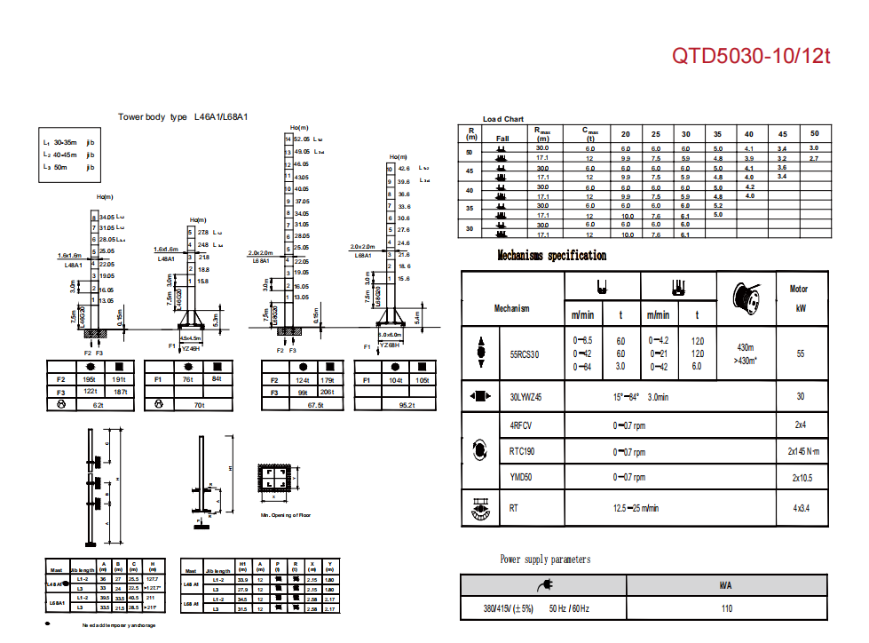 QTD5030-10/12T 10-тонный крейсер: идеально подходит для ограничений пространства и ограничений высоты