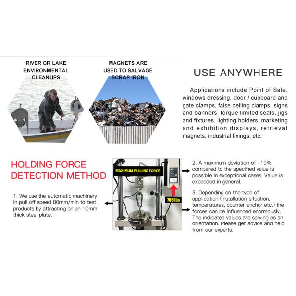 Винтовой размер M10 Мощный одноличный рыболовный магнит Сверхсильный Магнитный рыболовный набор Постоянный