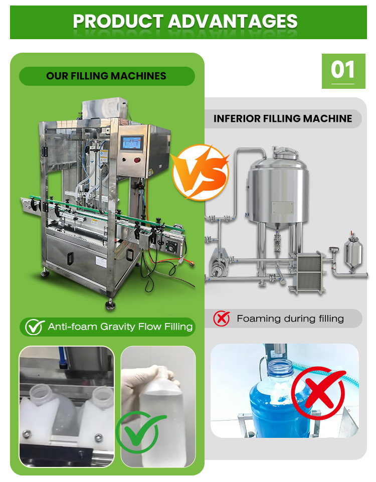 Full Automatic Gravity Linear Filler for Drinking Water, Juice, Mineral Water and Daily Chemical Liquid