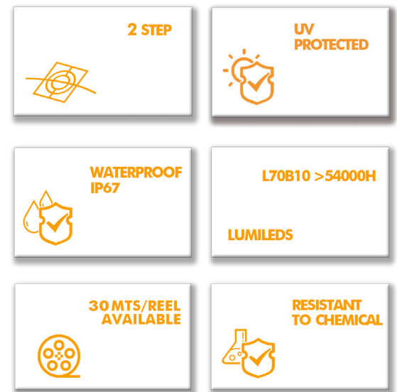 DC24V IP67 Боковое изгибание 2700K-5300K Силиконовые неоновые полосы декоративного освещения