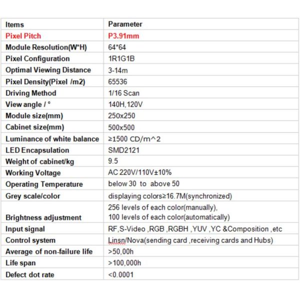 Hd Nationstar Full Color Video Led Stage Screen Rental Die Casting Aluminum Cabinet