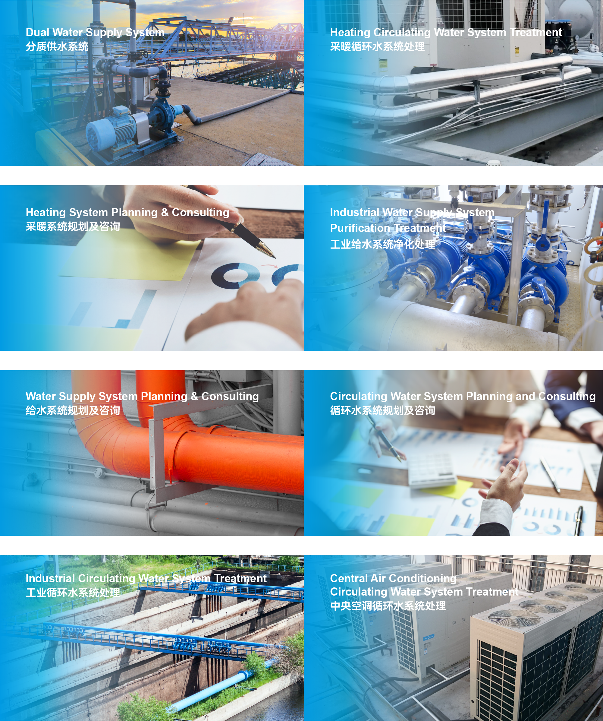 Intelligent Flow Control Industrial Water Softener Automatic Regeneration Long Service Life