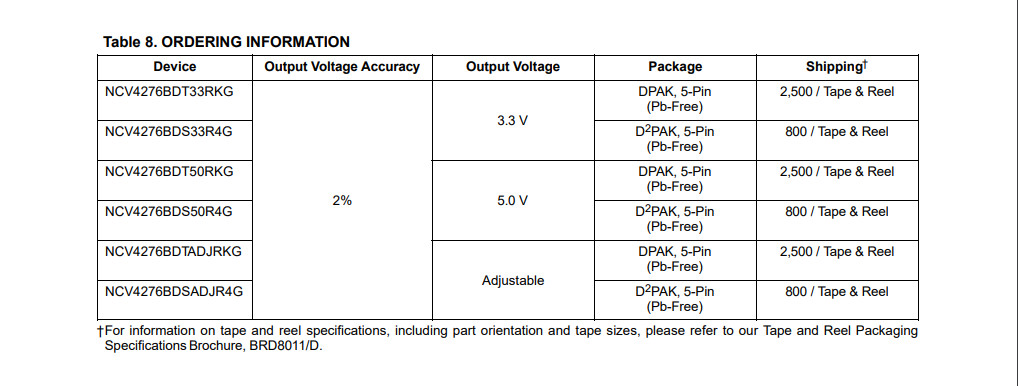 Выход 400mA D2PAK-5 IC NCV4276BDSADJR4G IC регулятора напряжения тока электронных блоков линейный положительный регулируемый 1