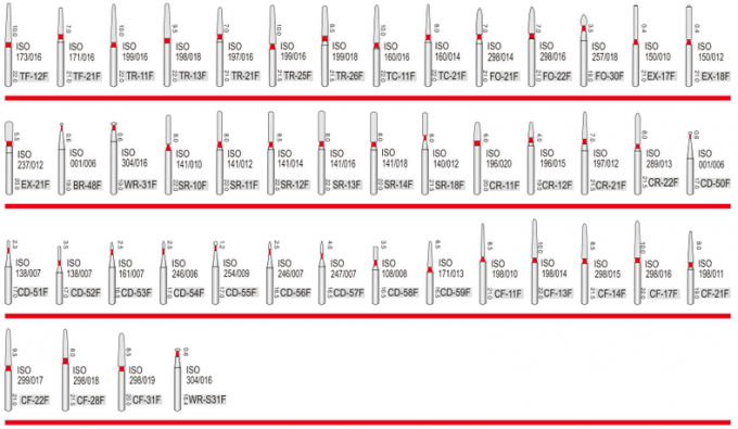 Red Fine 53-63 Dental Diamond Burs Stainless Steel Straight Diamond Bur