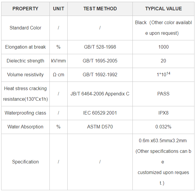 Elongation 1000% Waterproof Sealing Mastic Tape