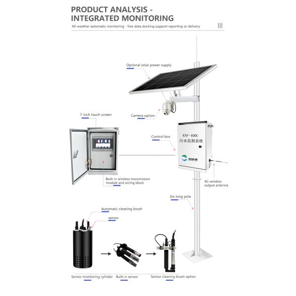COD Ammonia Effluent Wastewater Monitoring System Customized