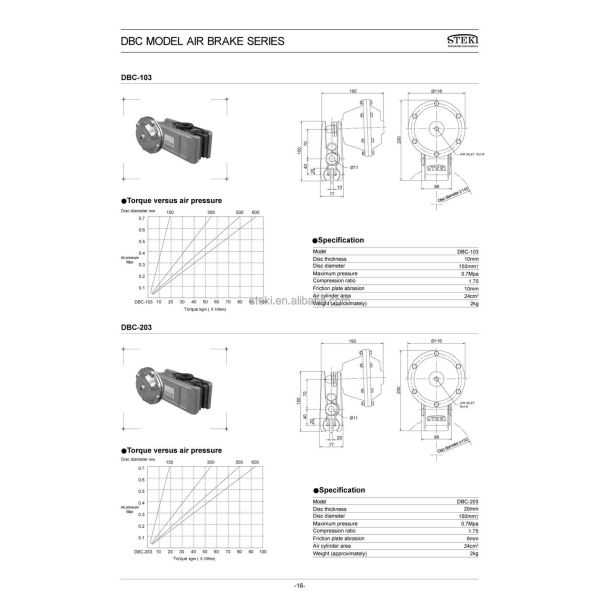 Industrial DBK Pneumatic Brake for Packaging Machinery Construction Works Weight KG 6