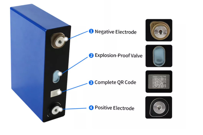 Жизнь циклов гальванических элементов 100Ah 3.2Volt 6000 большой емкости LiFePO4