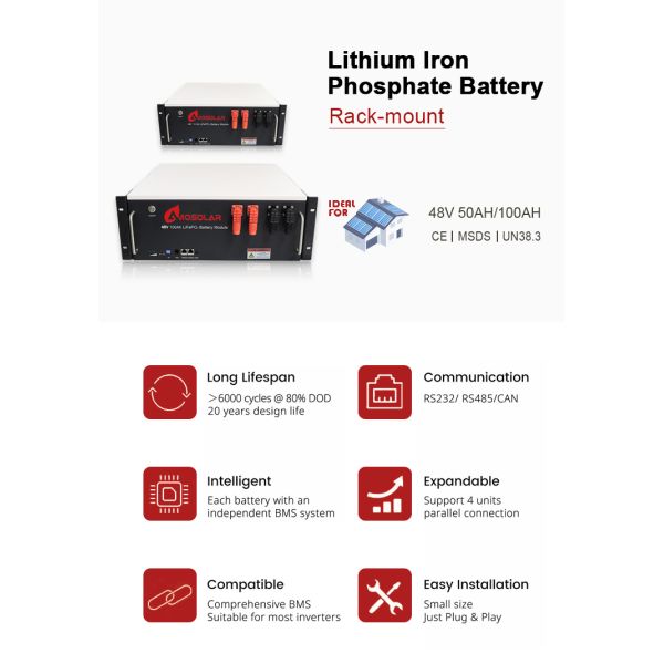 Литий-ионный аккумулятор 48 В 51.2 В 100 Ач 200 Ач для домашней системы хранения энергии 5 КВт 10 КВт