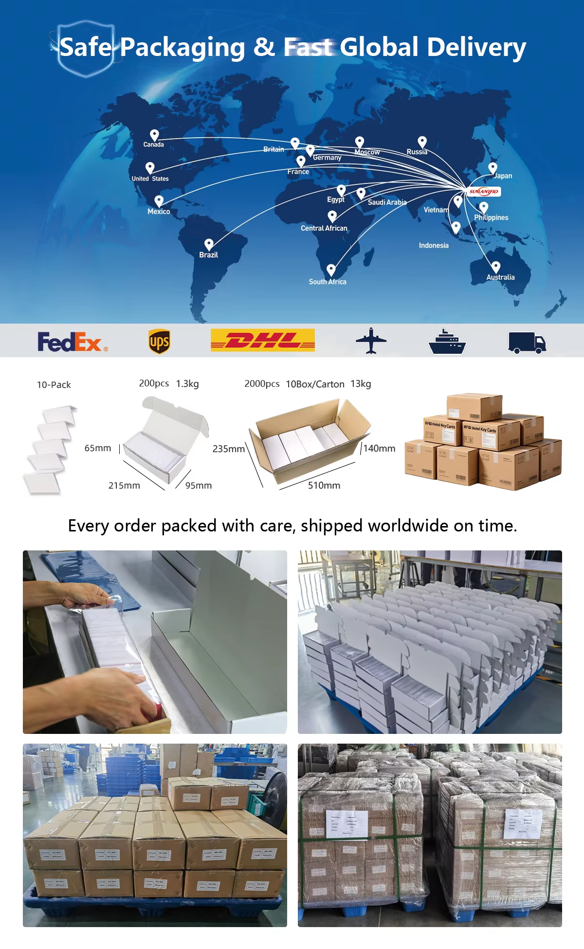 Custom 13.56MHz ISO14443A Waterproof RFID NFC Smart Card for Hotel Access Control