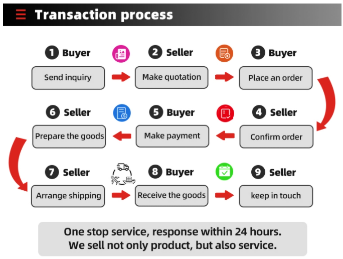 5M E 2C Heavy Duty Clutch Hilux 3121035090 224×150×264