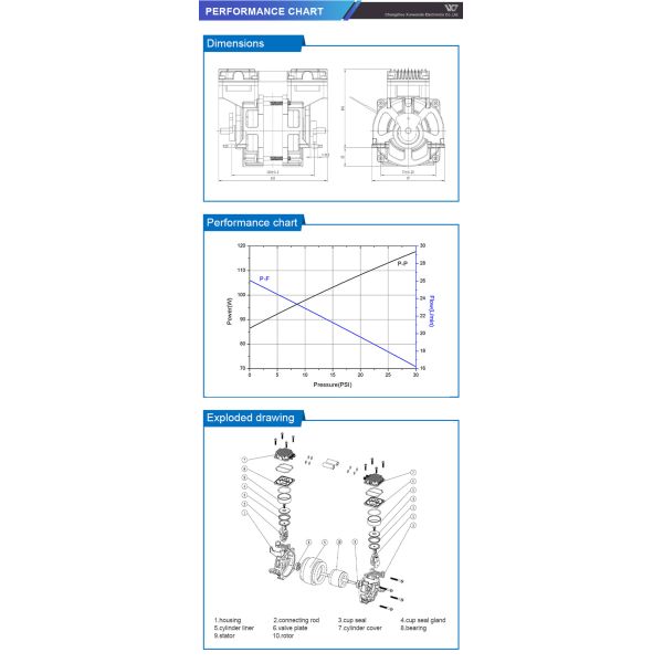 Высокая эффективность 50L / min Тихий качающий поршень вакуумный насос Медицинское всасывание