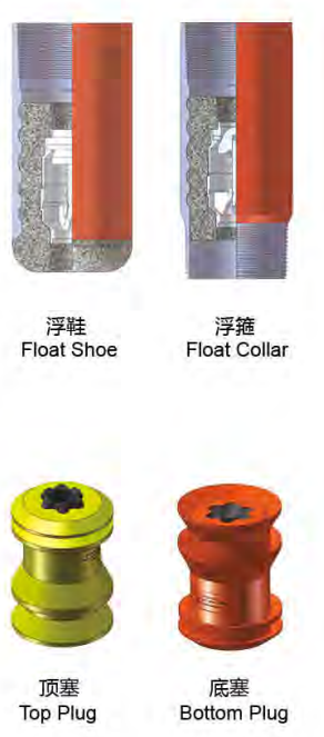 Float Shoe and Float Collar with Anti Rotation Flower Petal Structure for High Temperature Resistance and Good Sealing in Cementing Operations