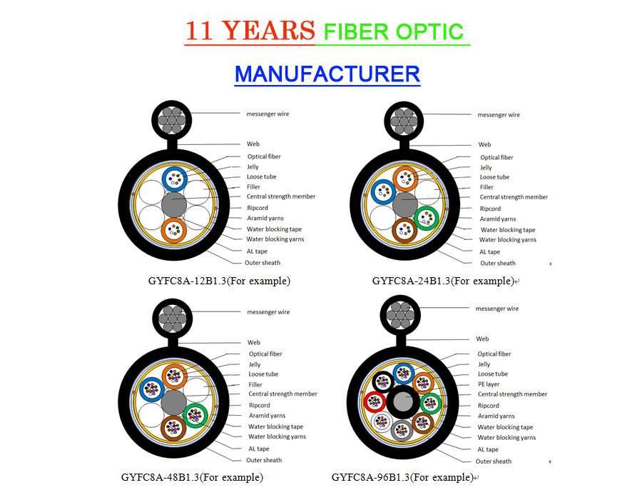 Sustainment черные 8.0*1.0mm собственной личности провода стали кабеля на открытом воздухе оптического волокна GYTC8A бронированный